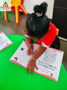 Using Your Senses And Introducing Kannada Aksharas And Alphabet Writing In Air-5