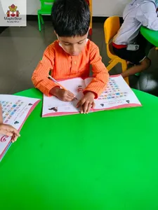 Using Your Senses And Introducing Kannada Aksharas And Alphabet Writing In Air-14