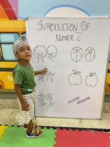 Introduction Of Number 2