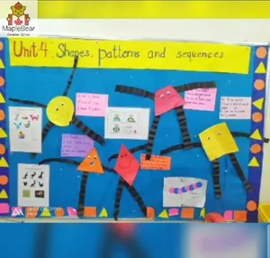 Unit 4-Shapes Patterns and Sequence