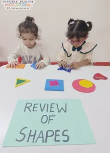 Review of Shapes