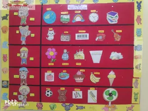 NURSERY    Unit - 8     My 5 Senses-2