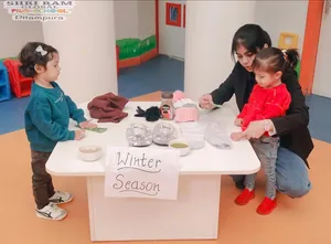 Introduction to Winter Season-2