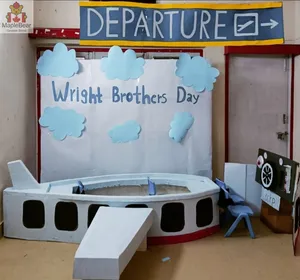 WRIGHT  BROTHERS  DAY