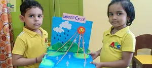 Water Cycle 3d model-4